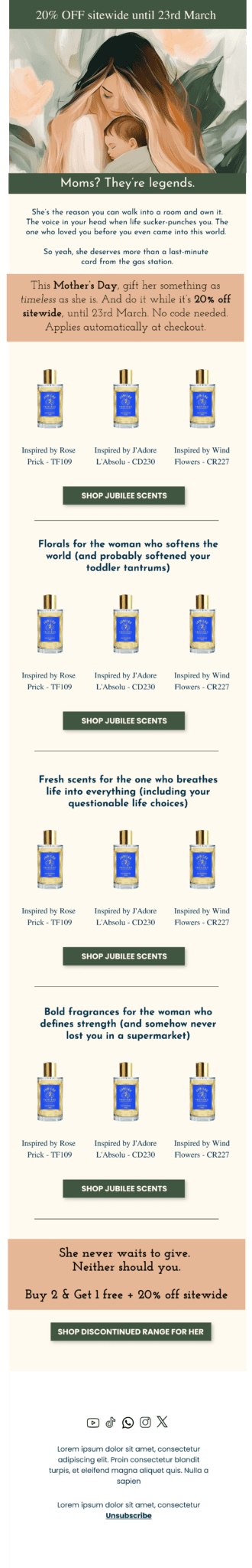 Email marketing case study for e-commerce brand