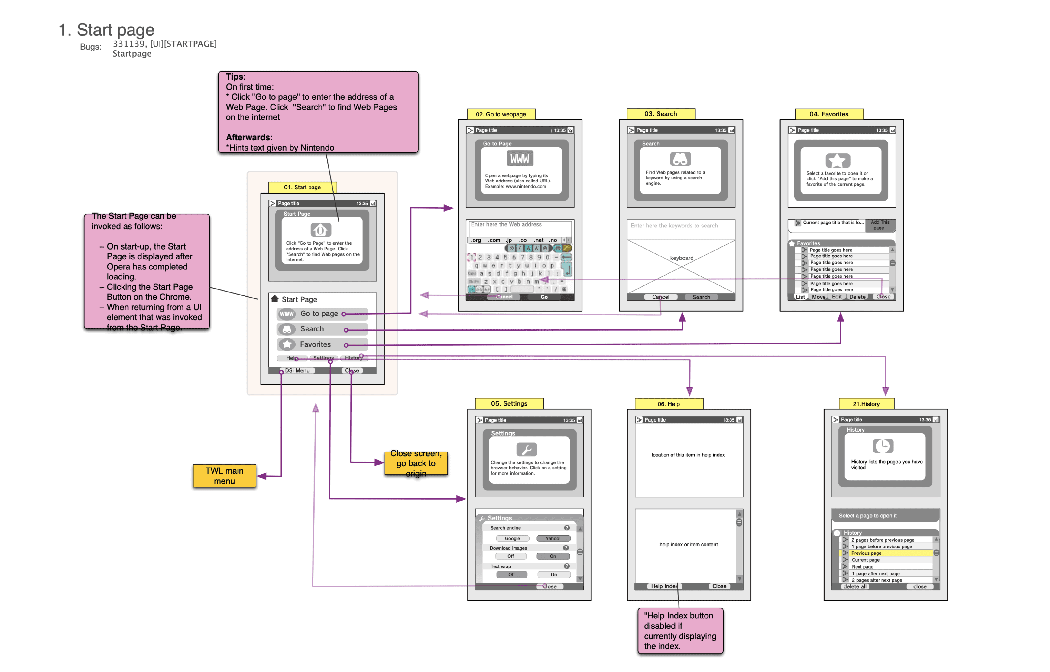 Early wireframes