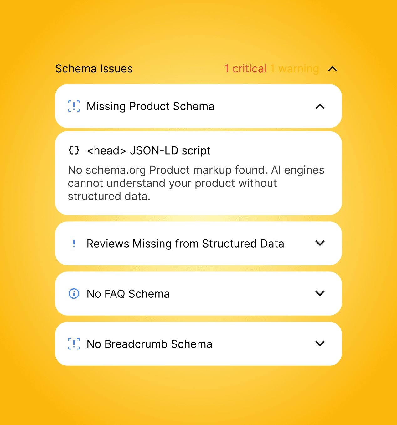 Image of Seamless Integration