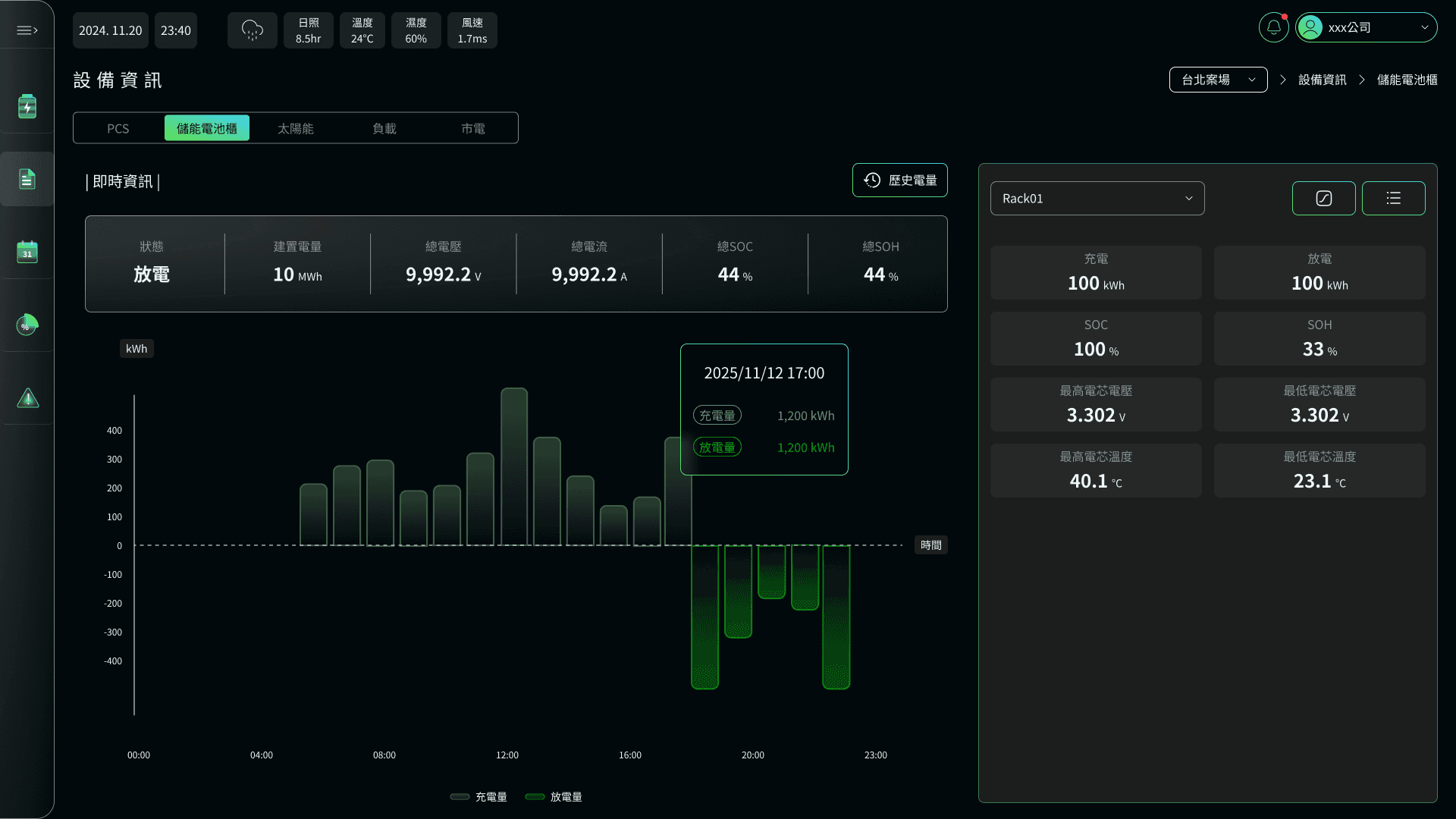 An image of Freelio's project ui