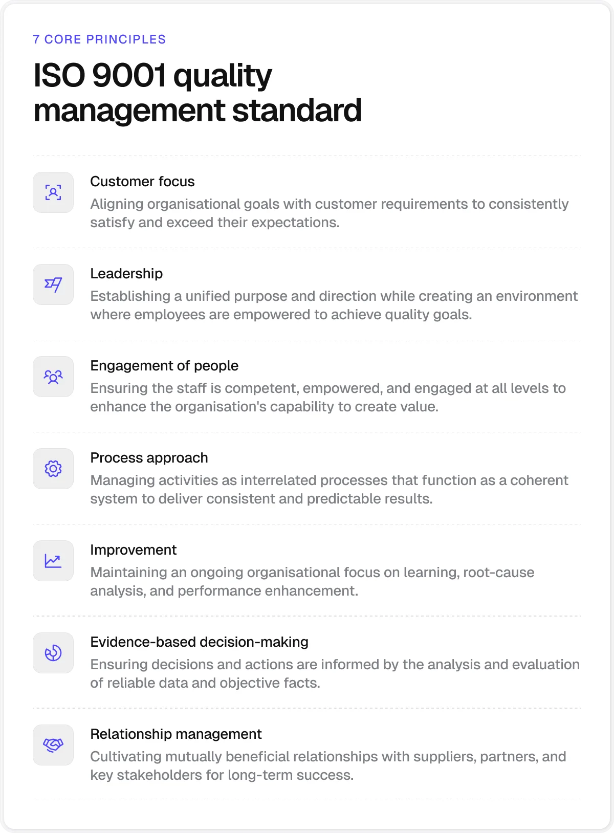 ISO 9001 quality management standard