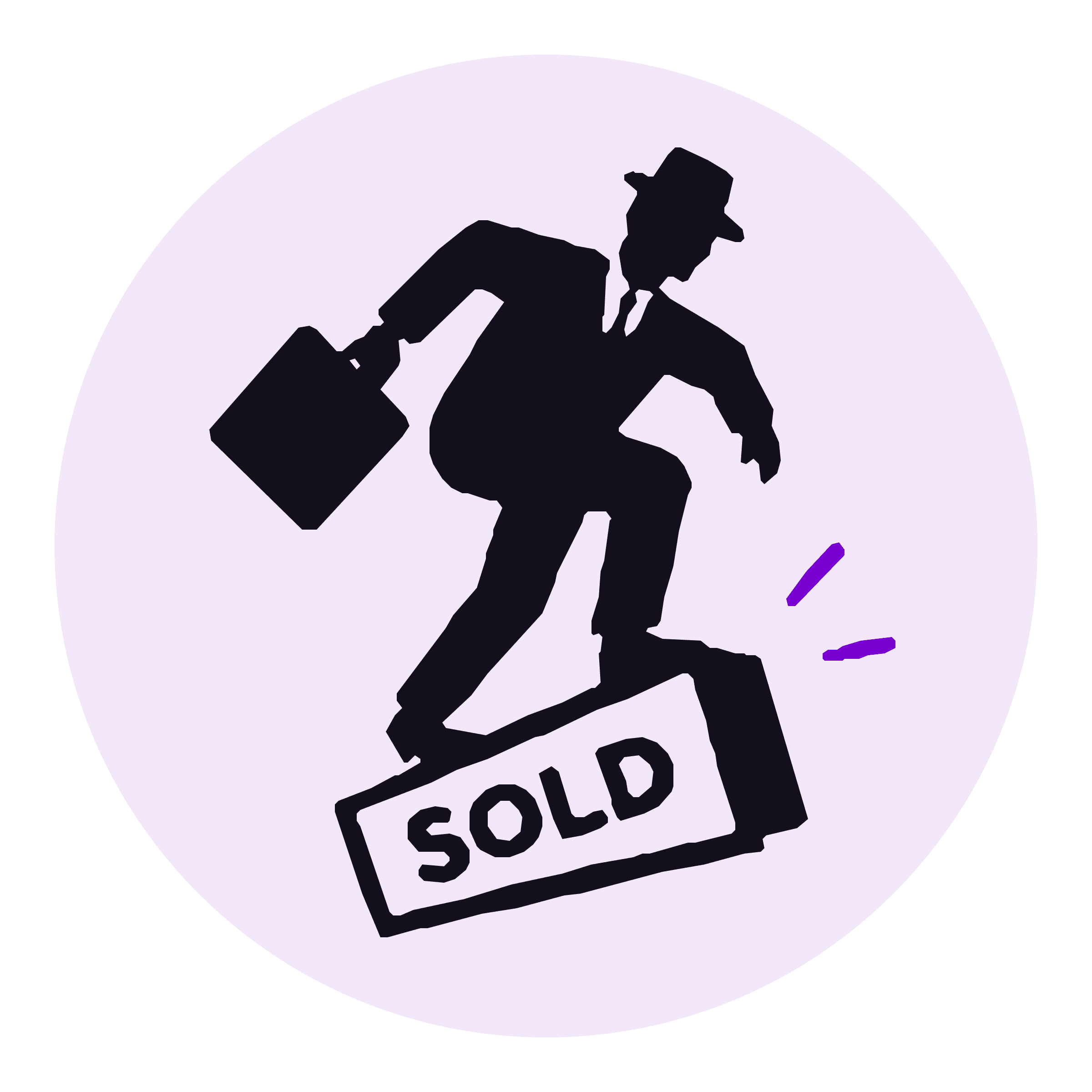 Sales Closers