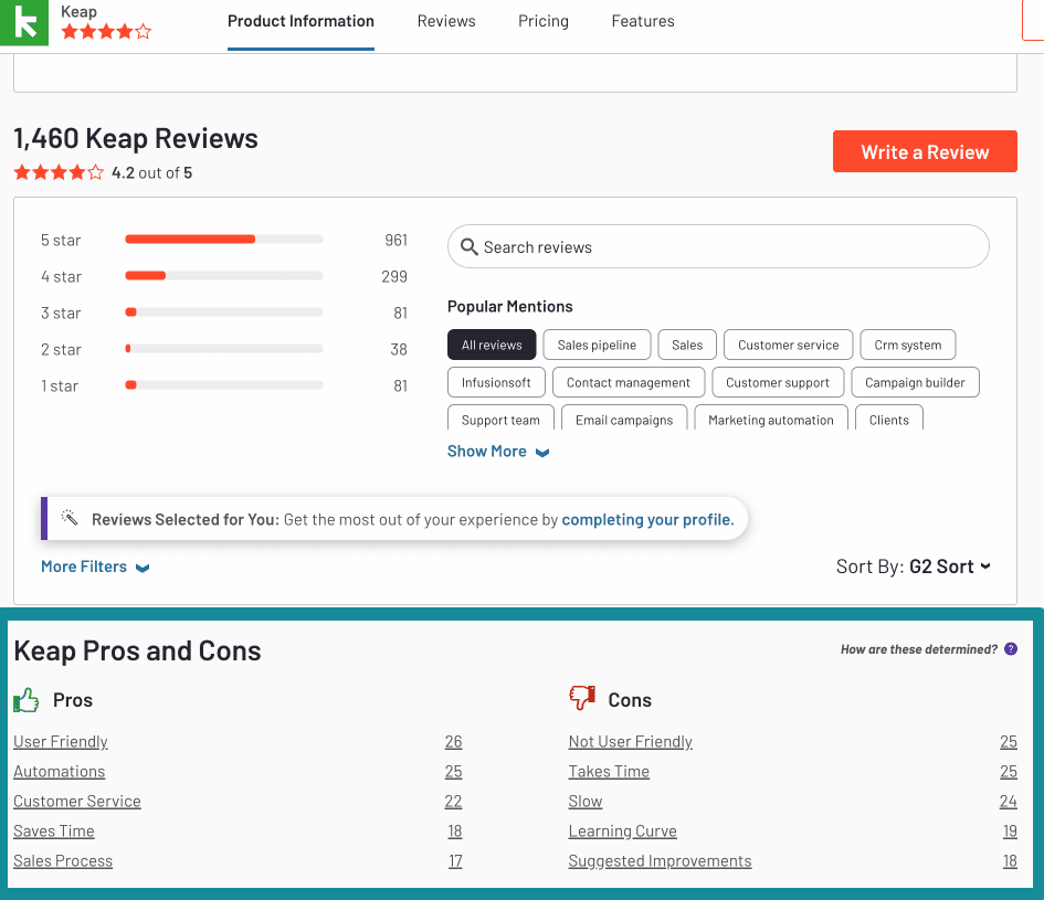 ideal customer profile building by viewing competitors