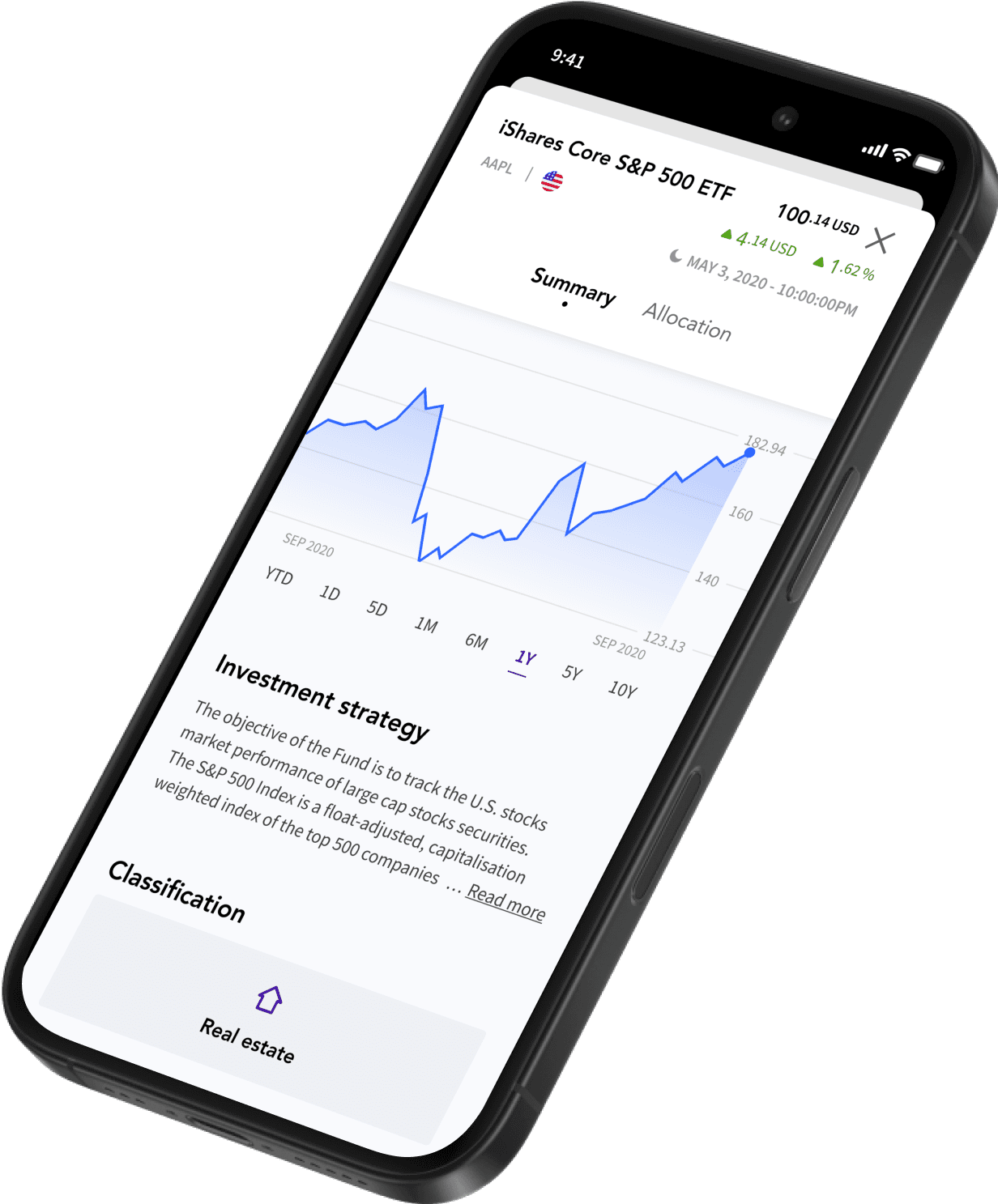 White-Label Investing