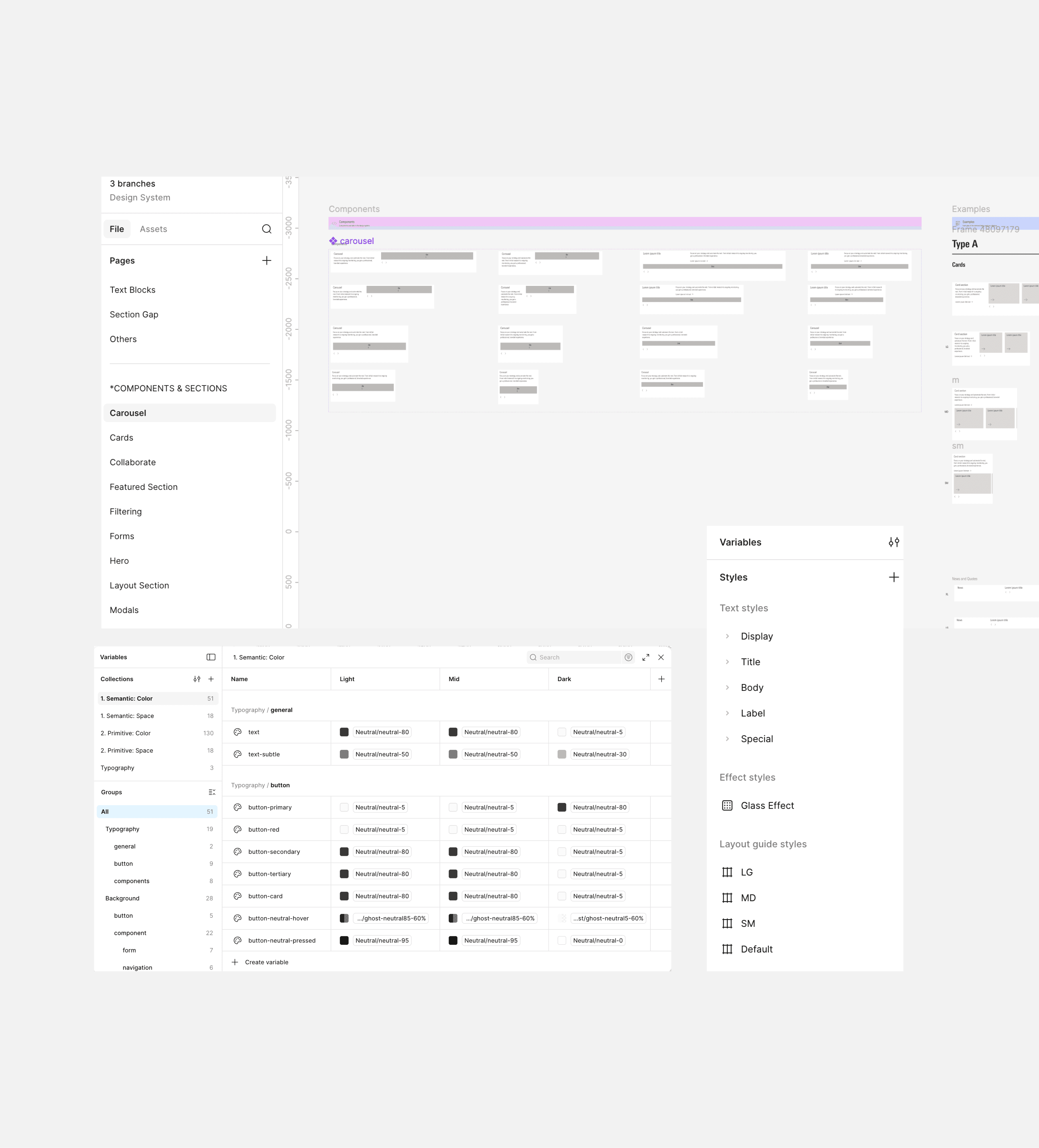 Examples of sections and font styles