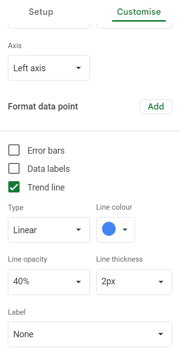 Trend Line to Scatter Plot Google Sheets