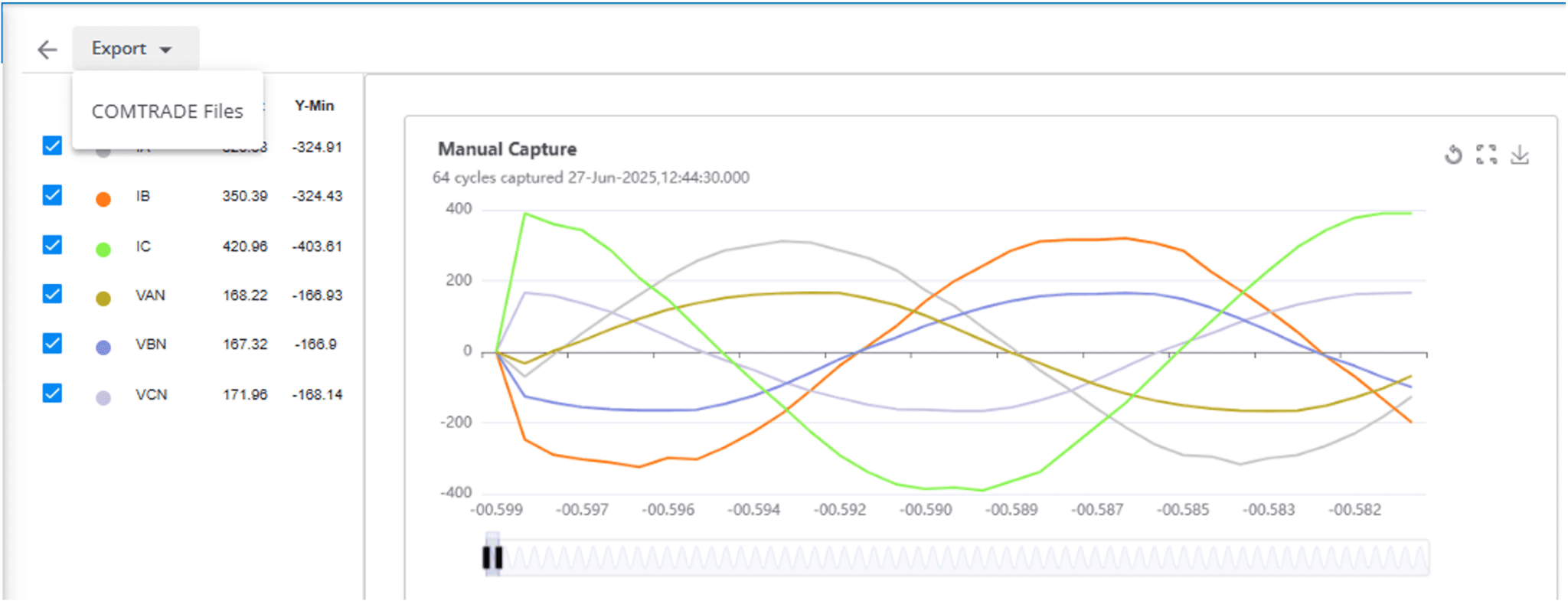 Waveform and harmonic analysis visualization exported from Eaton Brightlayer EPMS software showing detailed electrical power quality measurements.