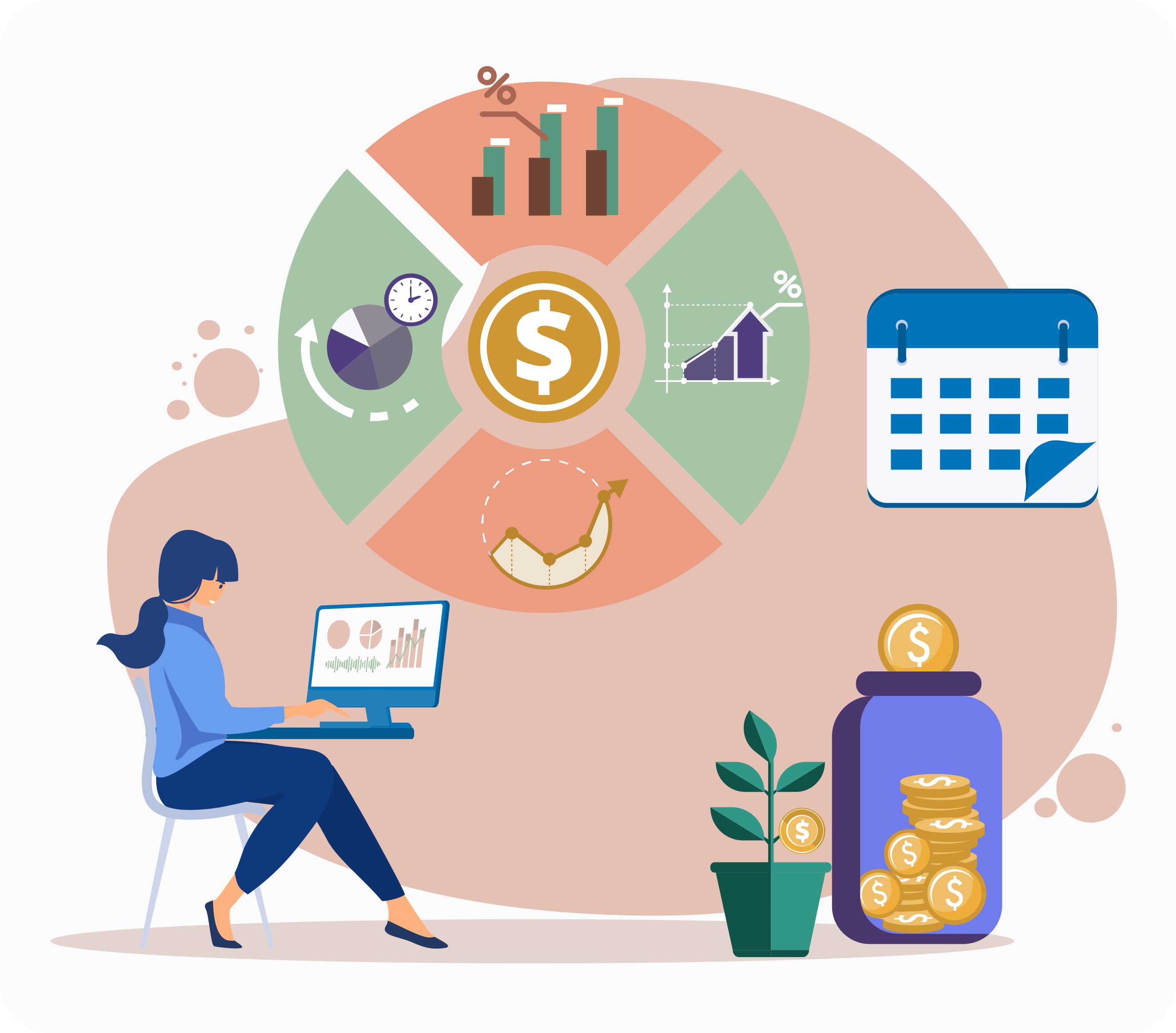 Financial Services Performance