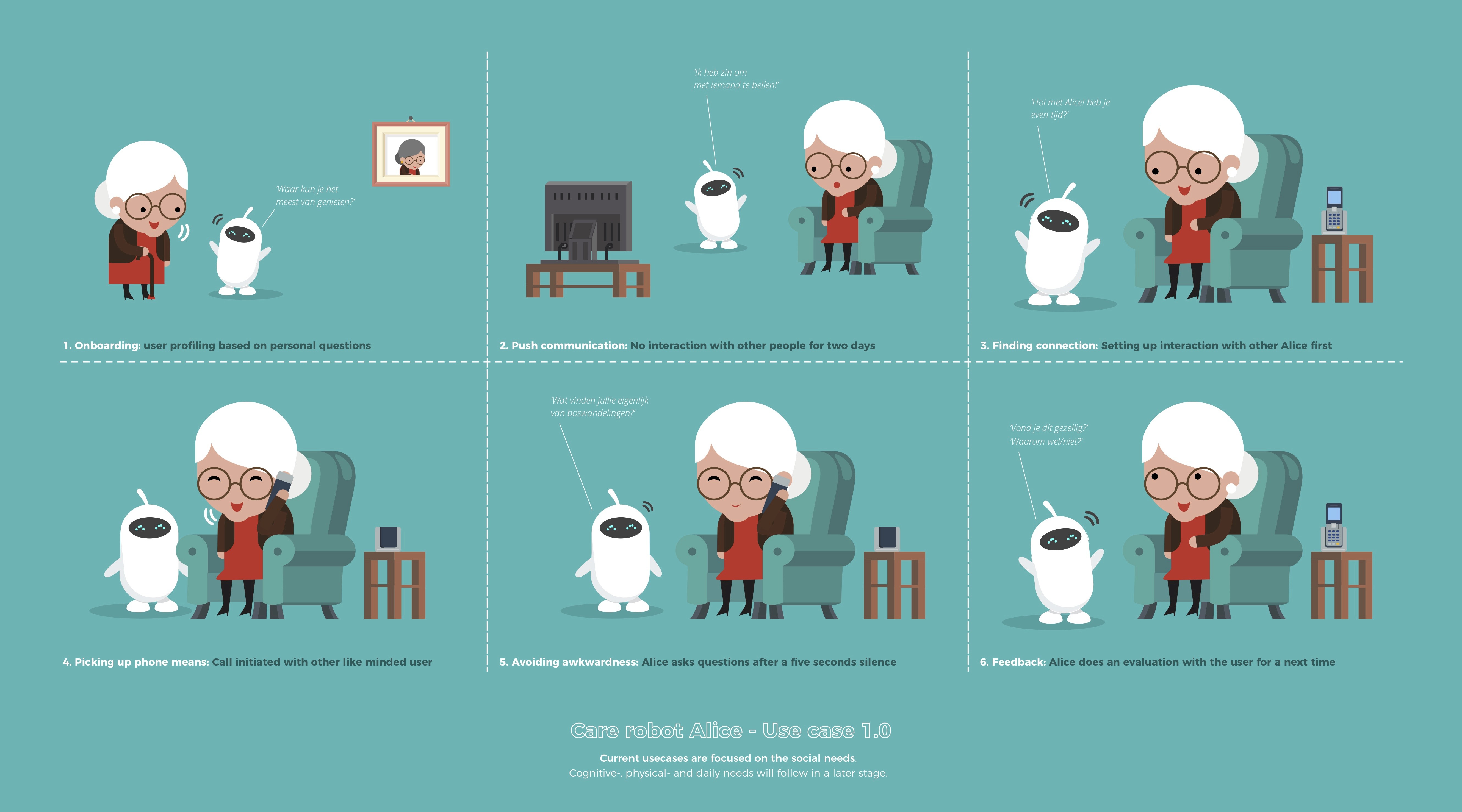 Archin-Project Image