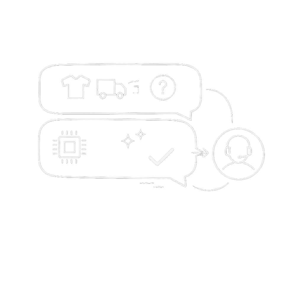 Minimal line-art showing an AI chat answering Shopify product and shipping questions instantly, with a human agent takeover option.