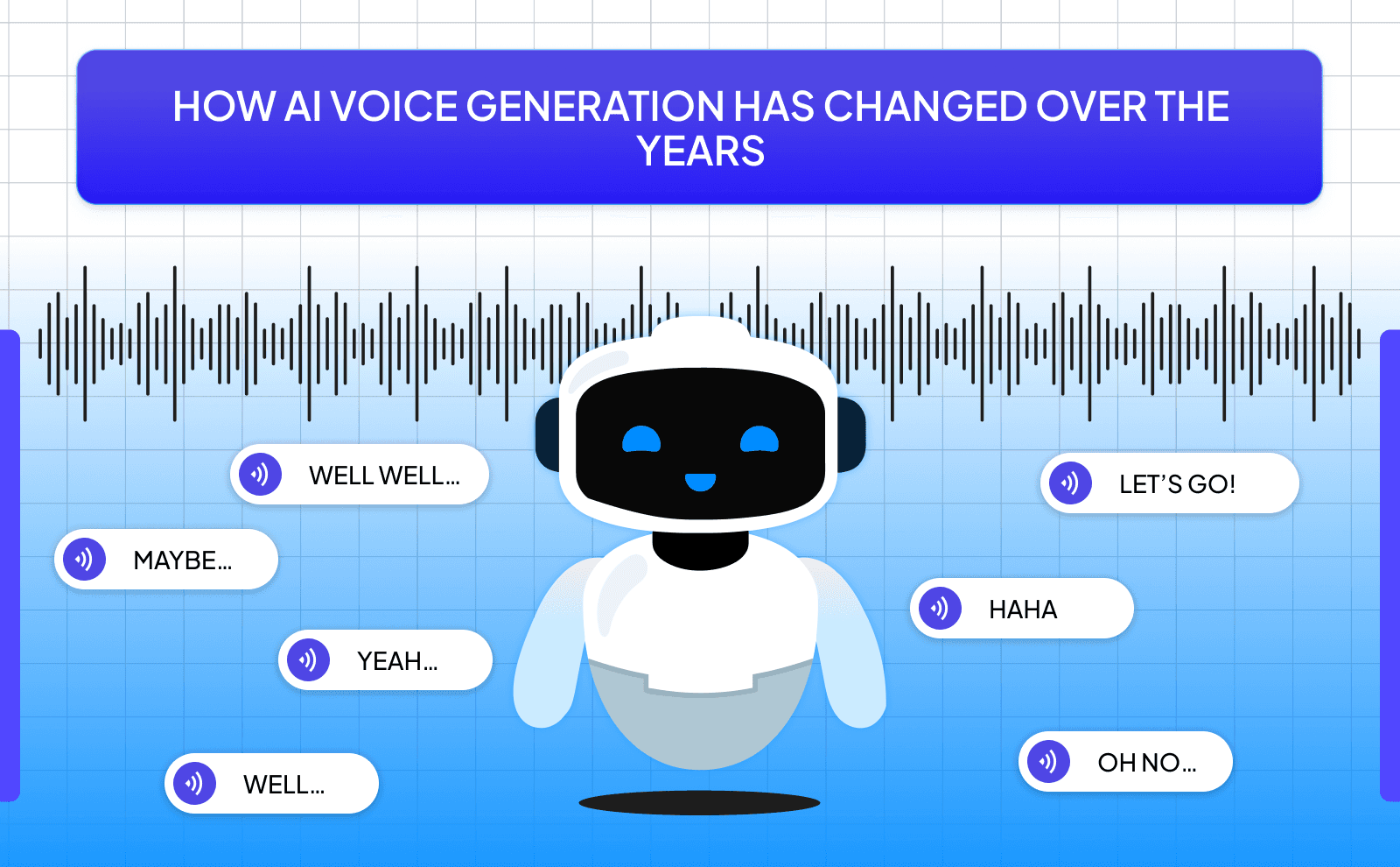 How AI voice generation has changed over the years