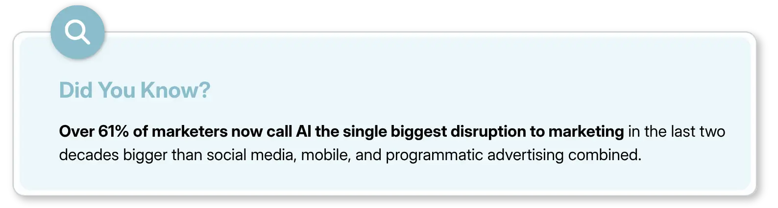 Did you know about 61% of marketers calls AI the best marketing disruption