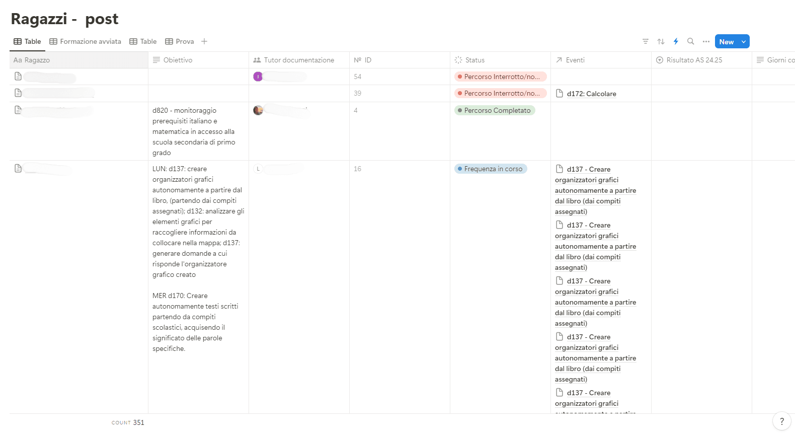 Database sorgente dei ragazzi