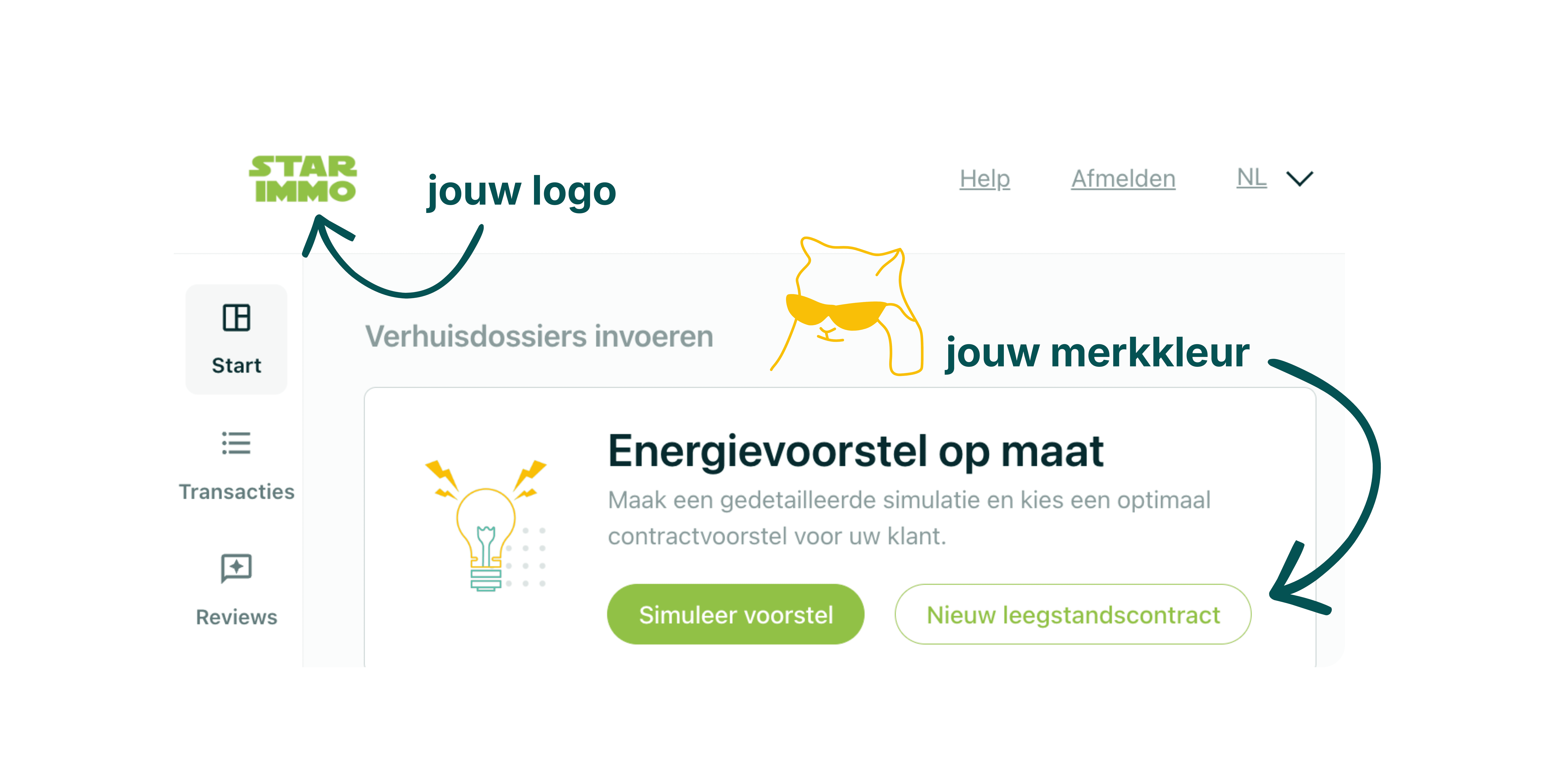 het persoonlijk digitaal dashboard van de vastgoedmakelaar