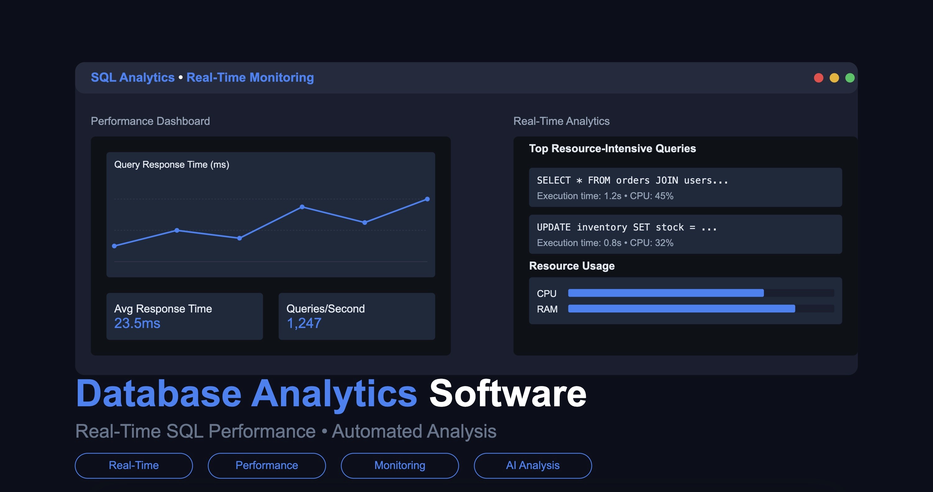 database analytics software