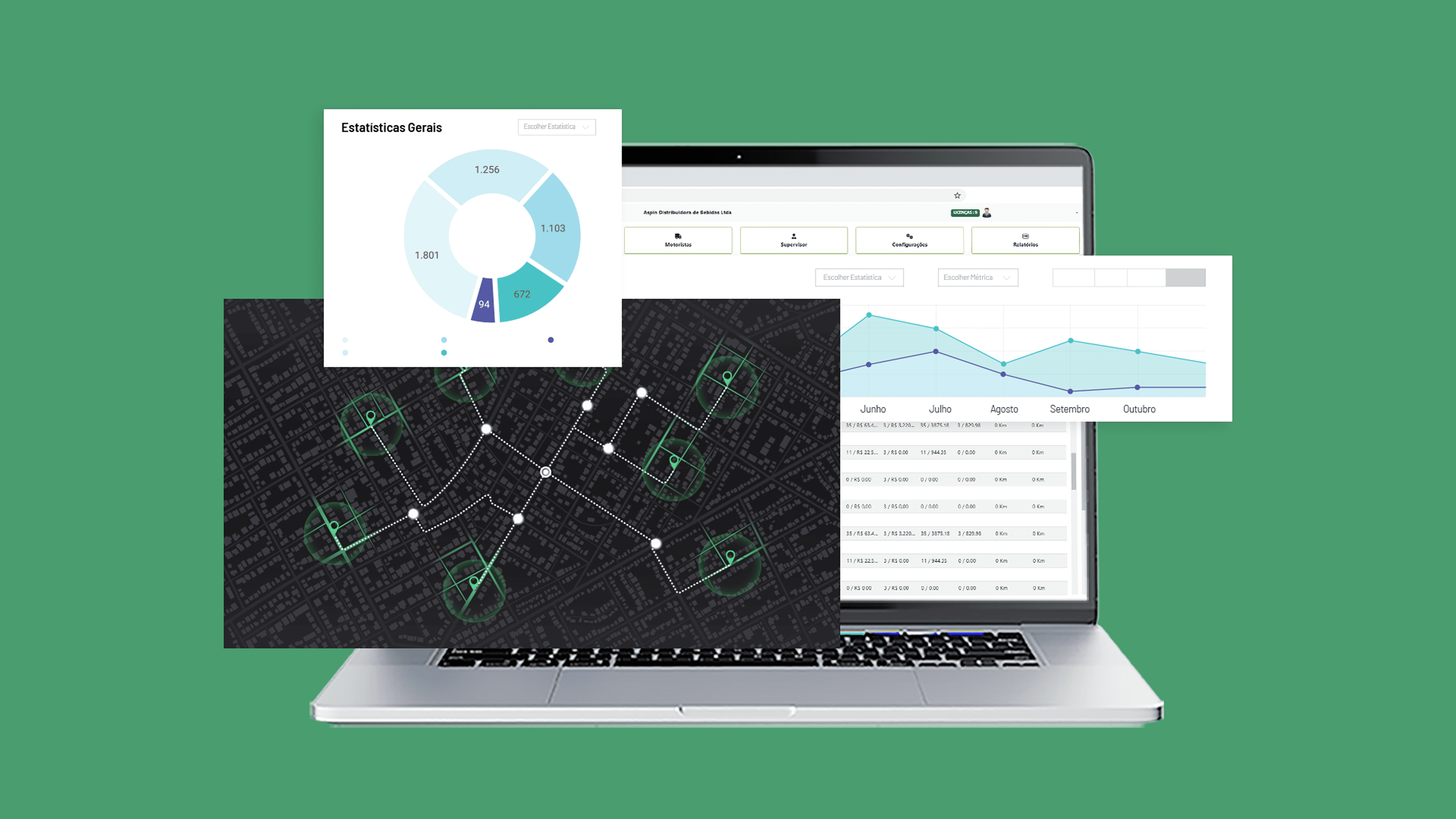 Novidades no FlexX GO