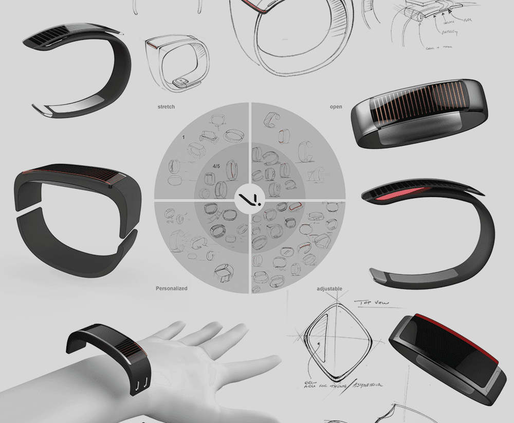 Other · Wearables