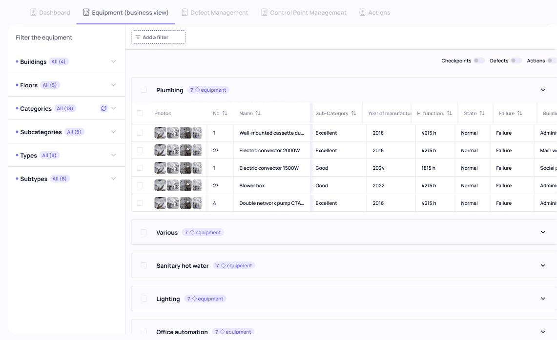 body dashboard orizons