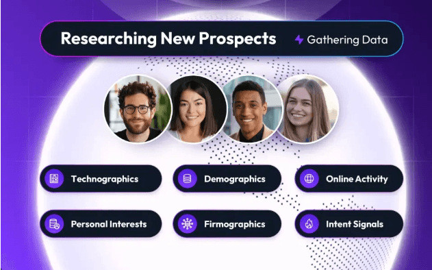 Ava uses data miner for researching new prospects