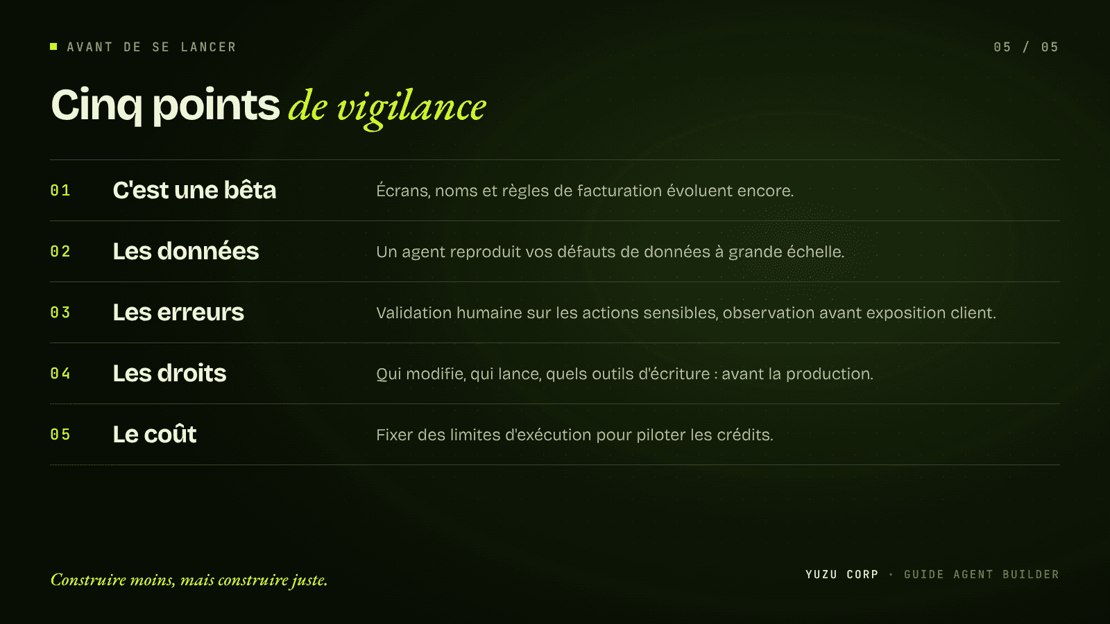Cinq points de vigilance avant de lancer un agent HubSpot