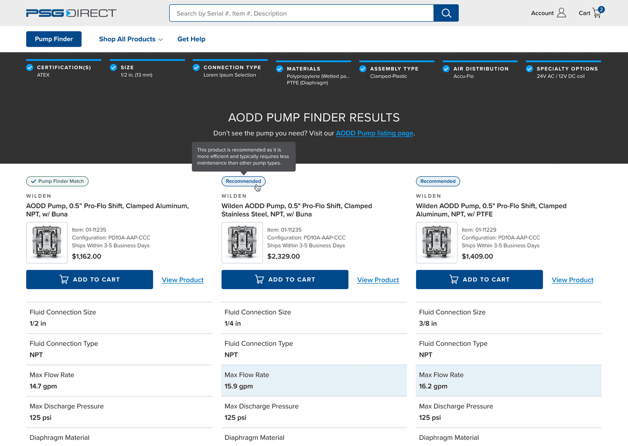 Product comparison table of pump finder results