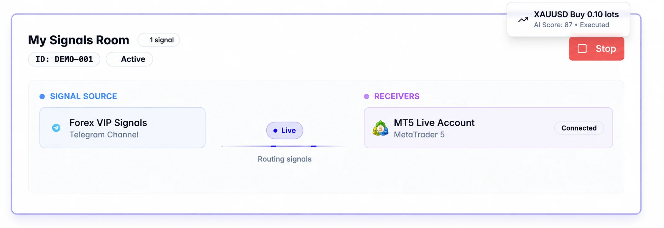 Copygram room Telegram to Metatrader