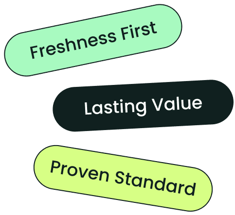 Tag of problem statement