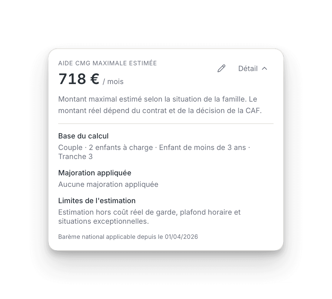 Détail de l’estimation CMG affichée dans une fiche famille Wiklee