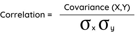 Formula_Correlation