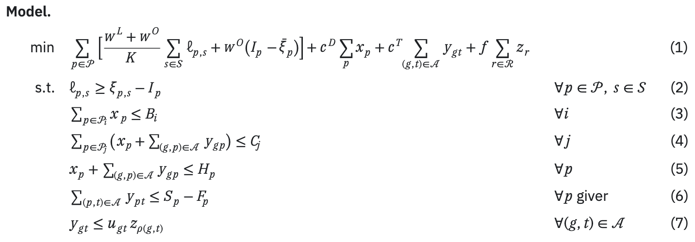 Optimization model and constraints