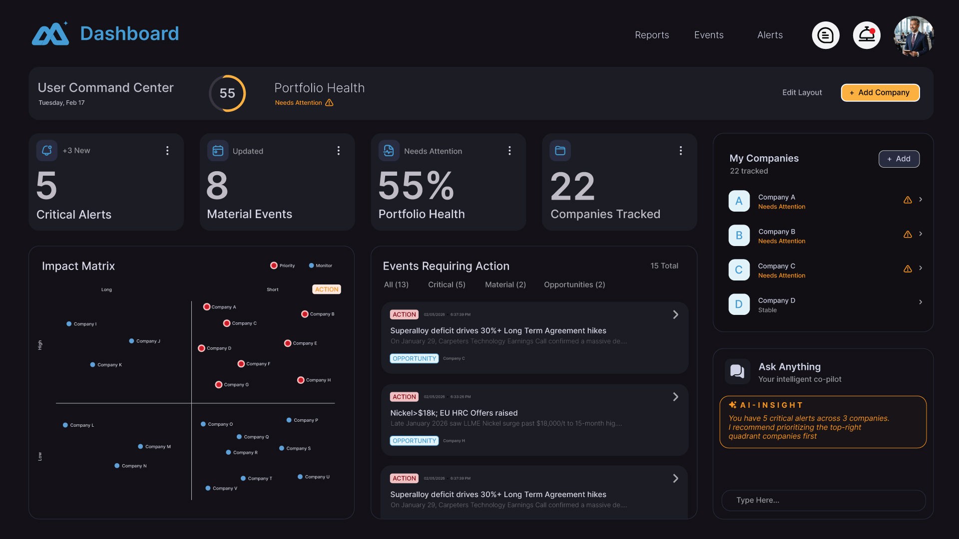 Clario dashboard showing balance, daily spending limit, savings plans, and real-time expense tracking in a modern interface.