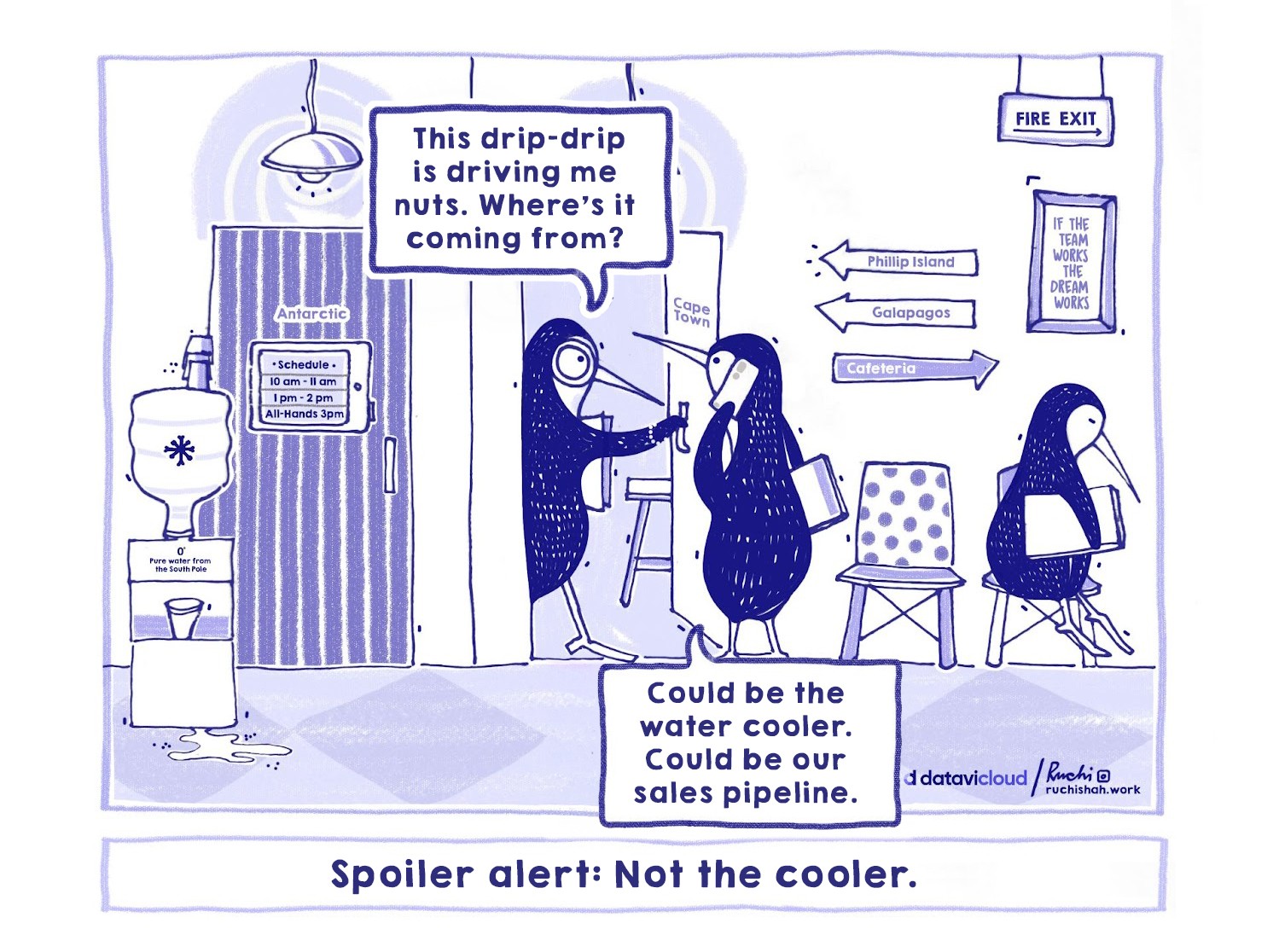 B2B sales humor cartoon titled 'Spoiler alert: Not the cooler.' featuring penguins in an office environment investigating a leak, illustrating the frustration of unidentified revenue loss in a sales pipeline.