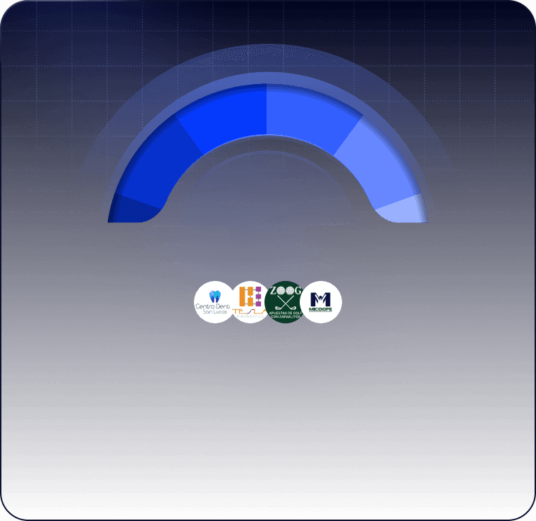 150 proyectos ejecutados