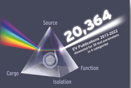 A graphic illustratiion showcasing key milestones and technological advancements over time.