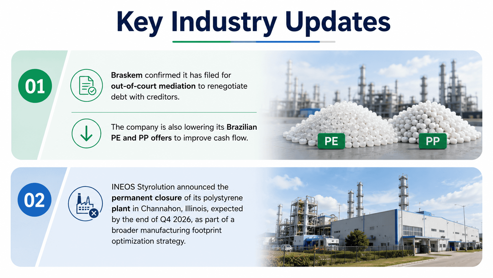 "Key Industry Updates" infography