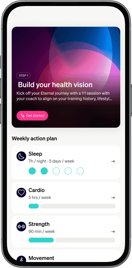 Eternal app health vision screen showing personalized 1-on-1 session overview with training history and lifestyle context