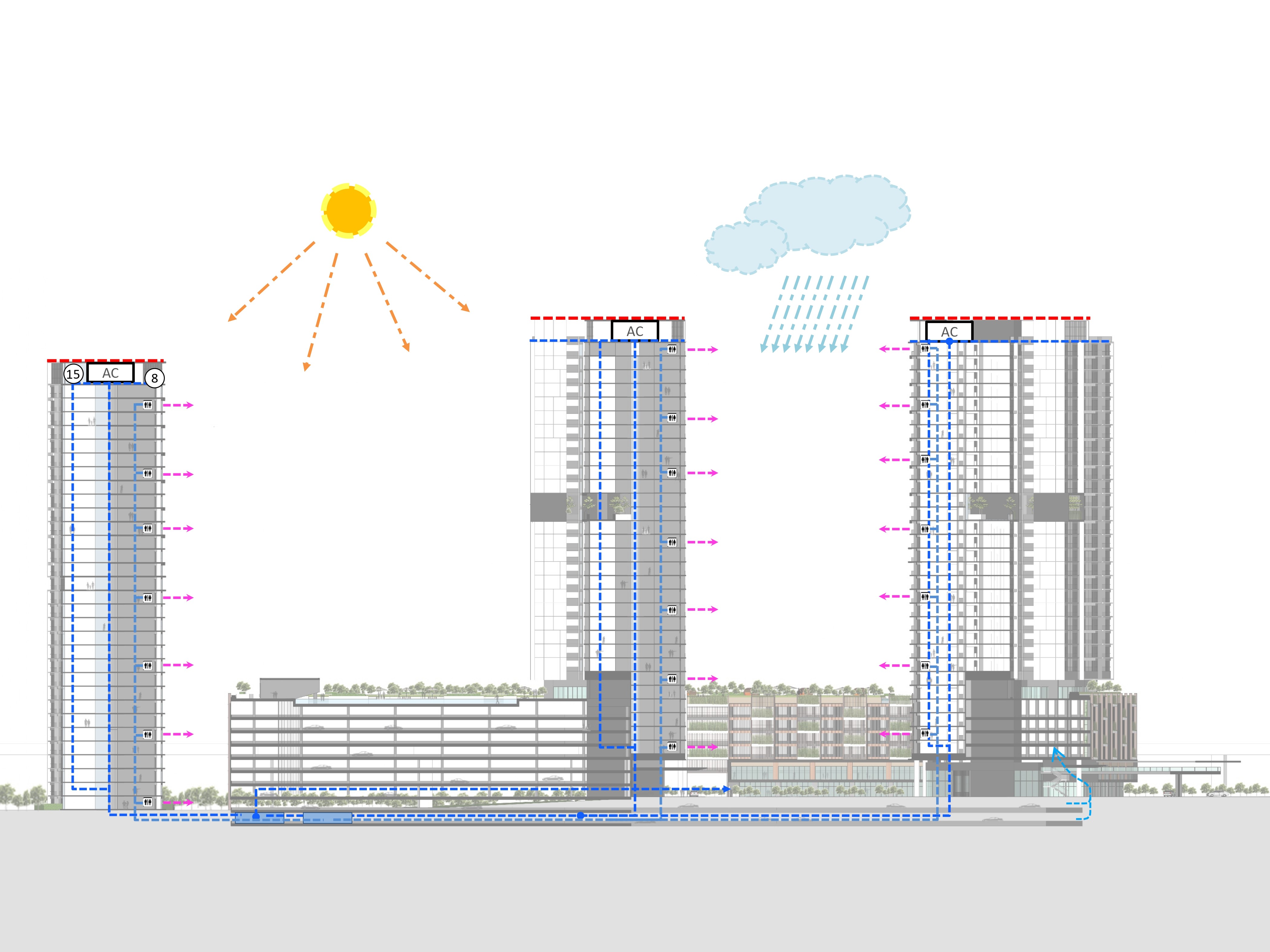 Architectural drawings of Kwasa Damansara City project by Asima Architects