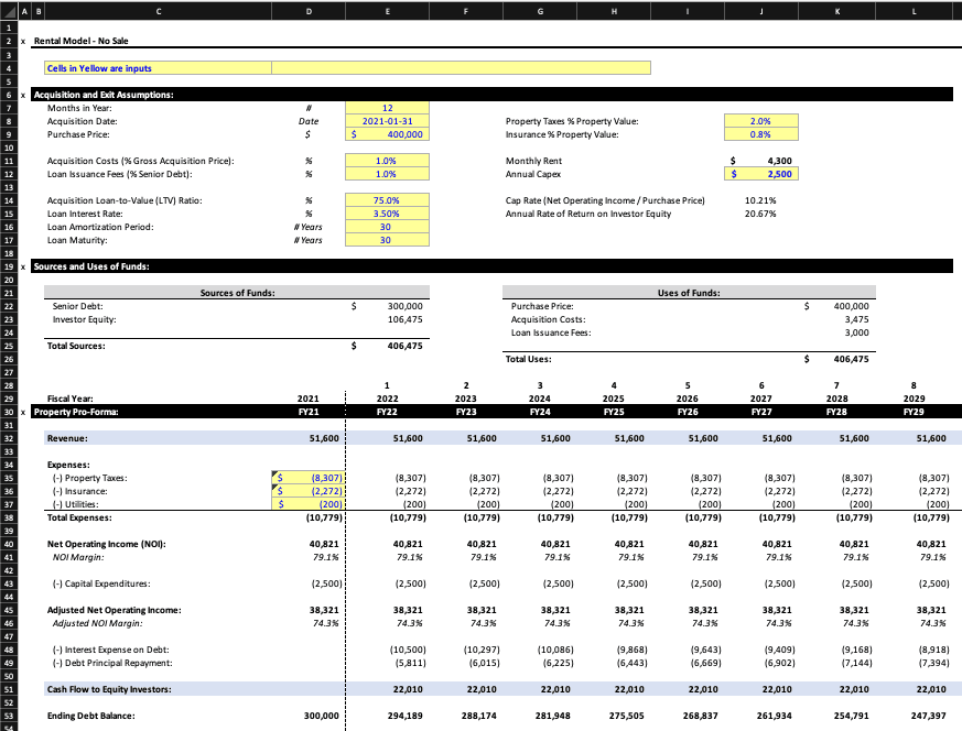 Spreadsheet Fundamentals 3: Formatting - Formatting a Spreadsheet 100x ...