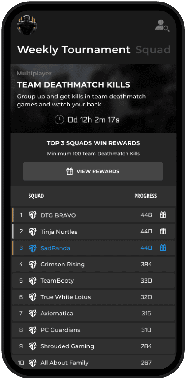 Weekly tournament leaderboard