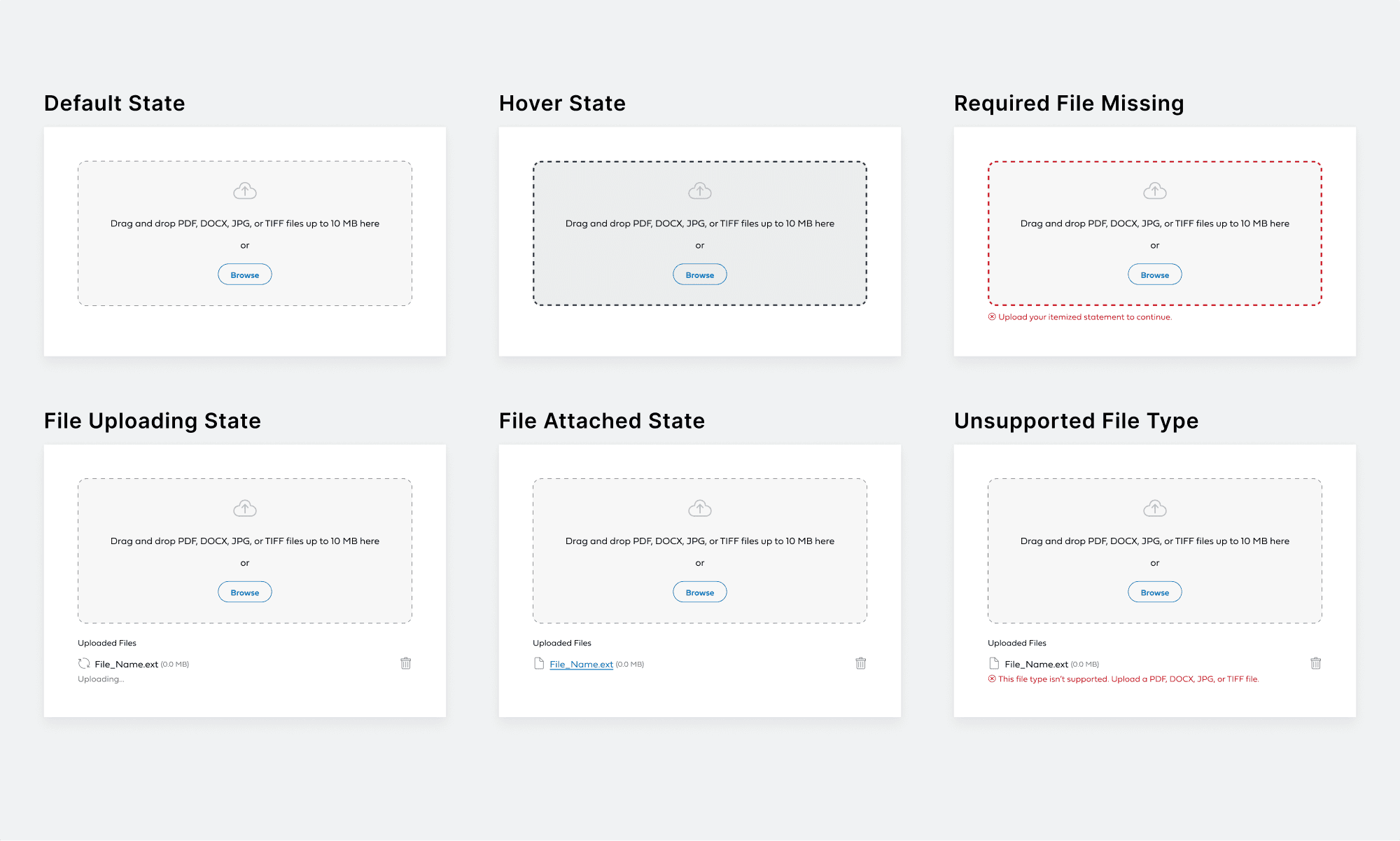 Six file-upload states: default, hover, required file missing, uploading, file attached, and unsupported file type, with messages explaining how to resolve errors.