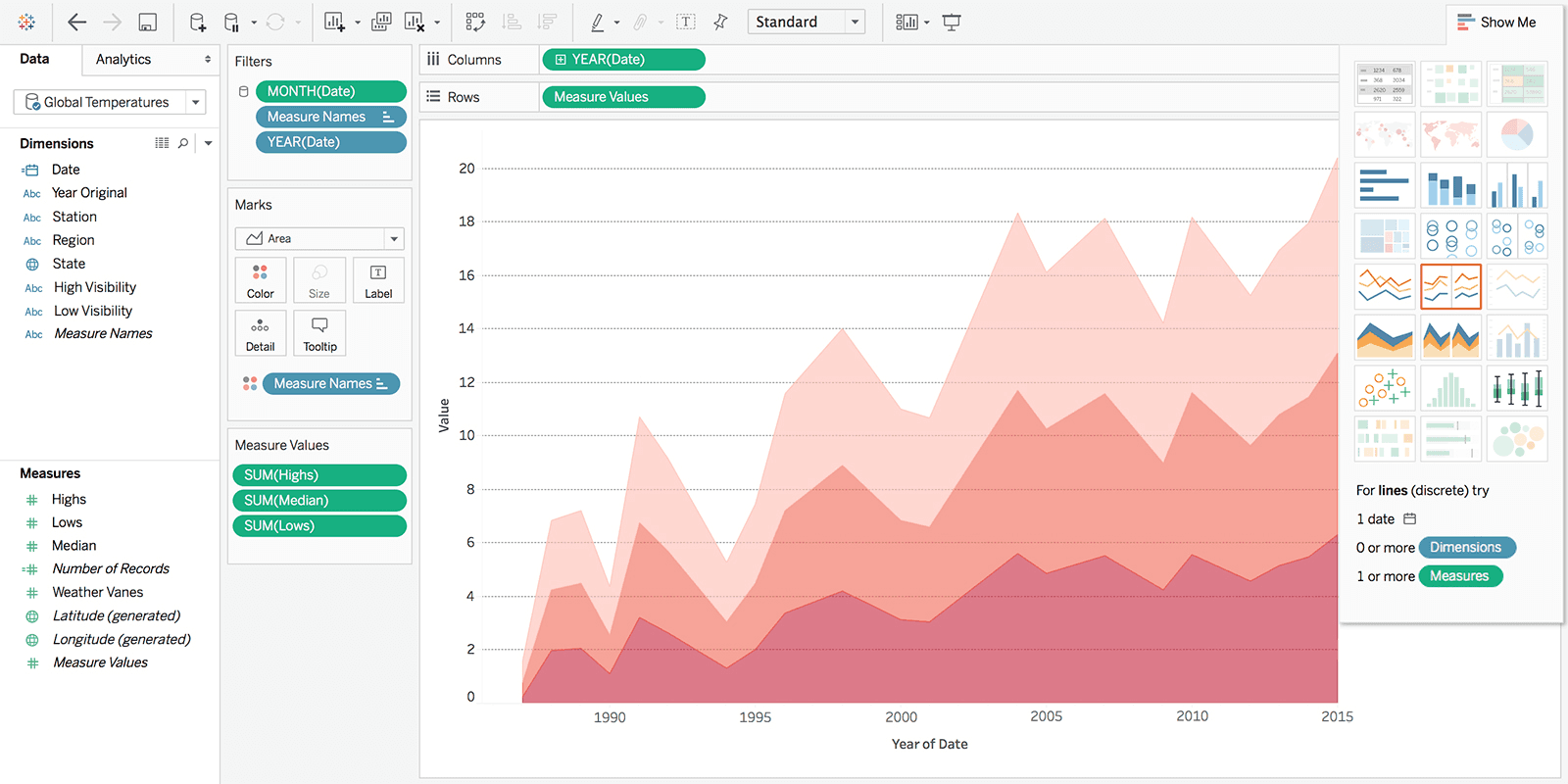 Product view of Tableau chart interface