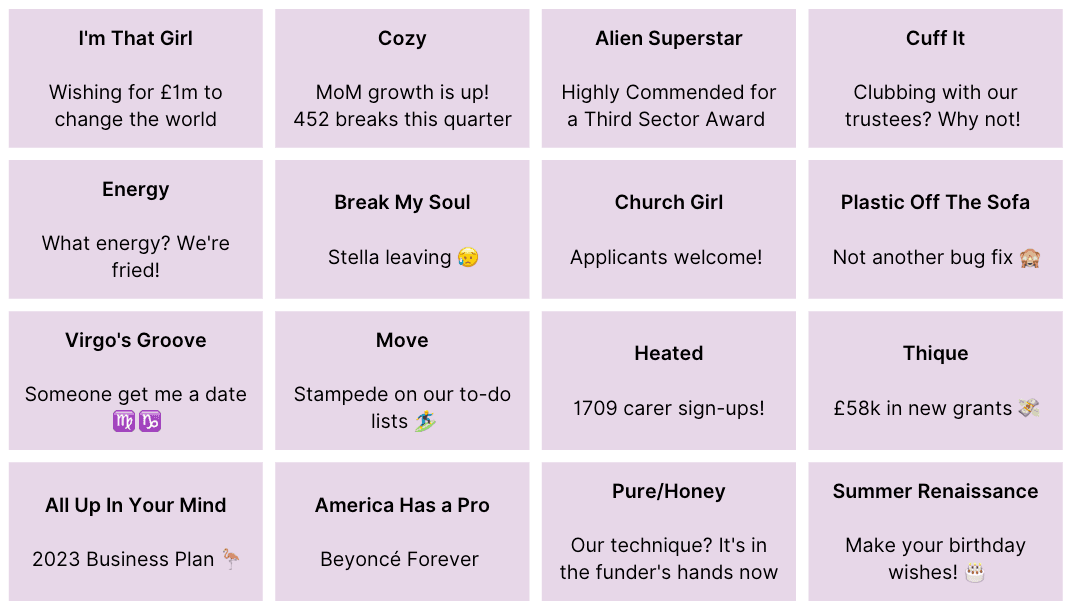 A fun, Beyoncé-themed project status board with updates named after her songs. Examples include: 'I'm That Girl – Wishing for £1m to change the world', 'Cozy – 452 breaks this quarter', 'Break My Soul – Stella leaving 😢', and 'Heated – 1709 carer sign-ups'. Each card features playful emojis and commentary on team activities and progress.