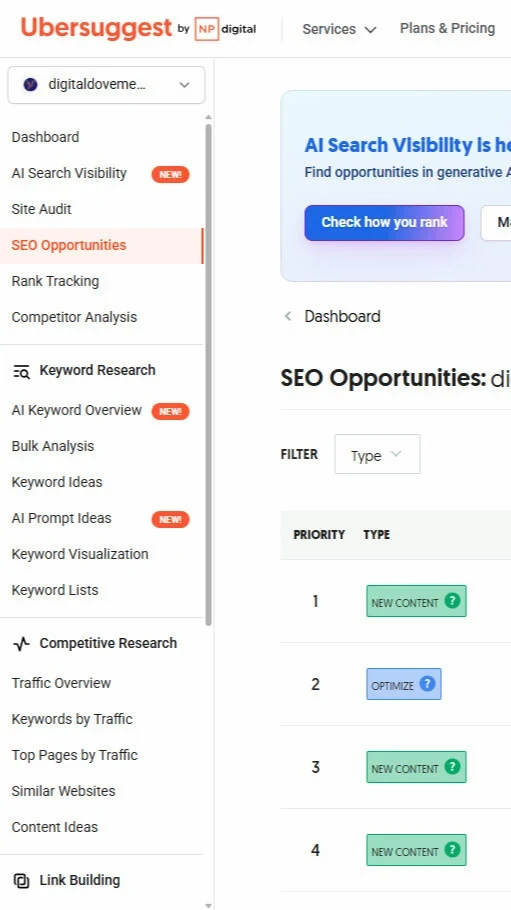 Ubersuggest dashboard screenshot showing SEO Opportunities, navigation menu items, and prioritized optimization recommendations for the Digital Dove Media site.