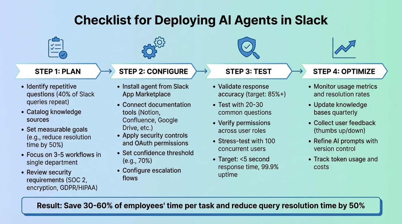 4-Step Process for Deploying AI Agents in Slack