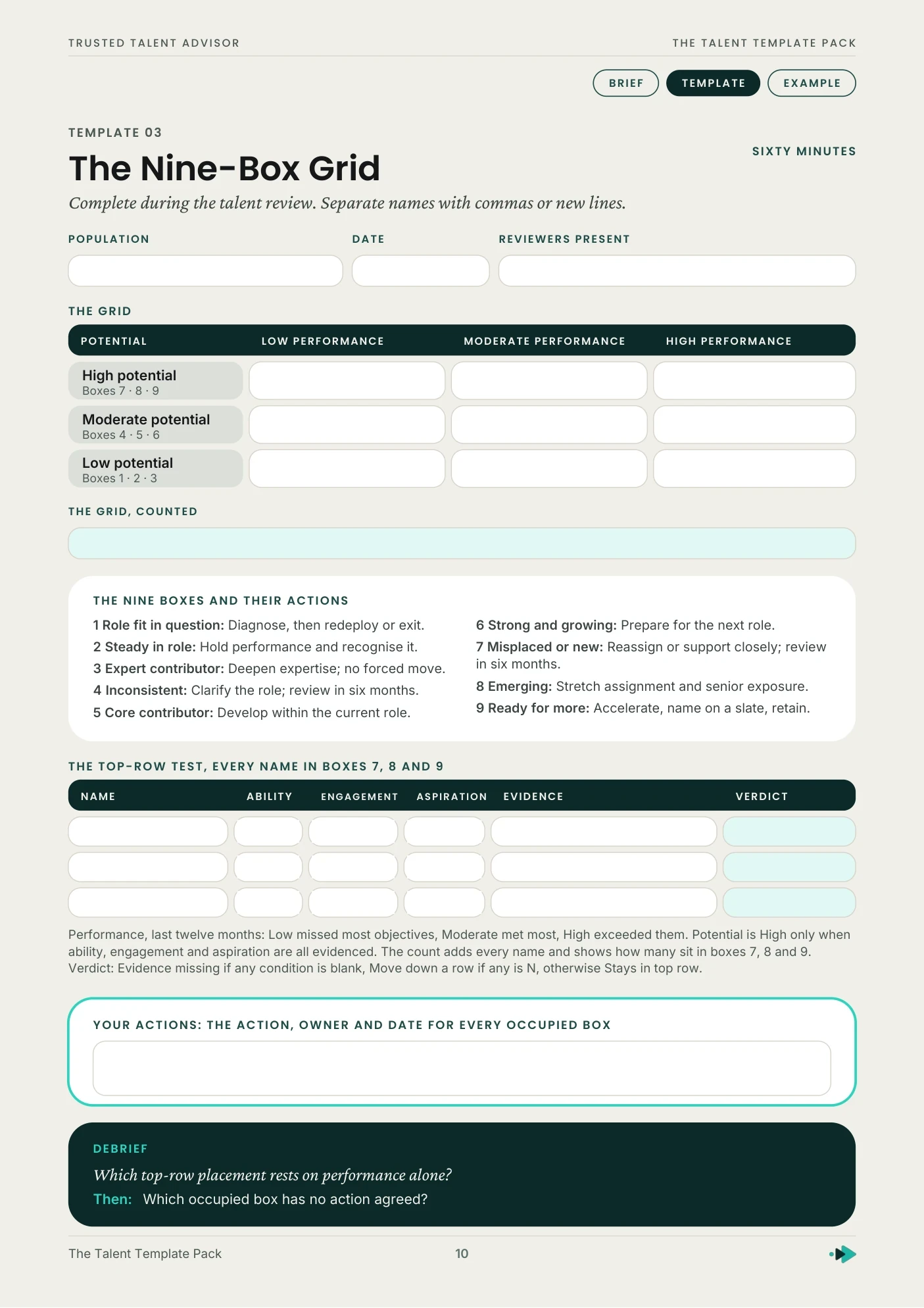 The Nine-Box Grid canvas, from The Talent Template Pack