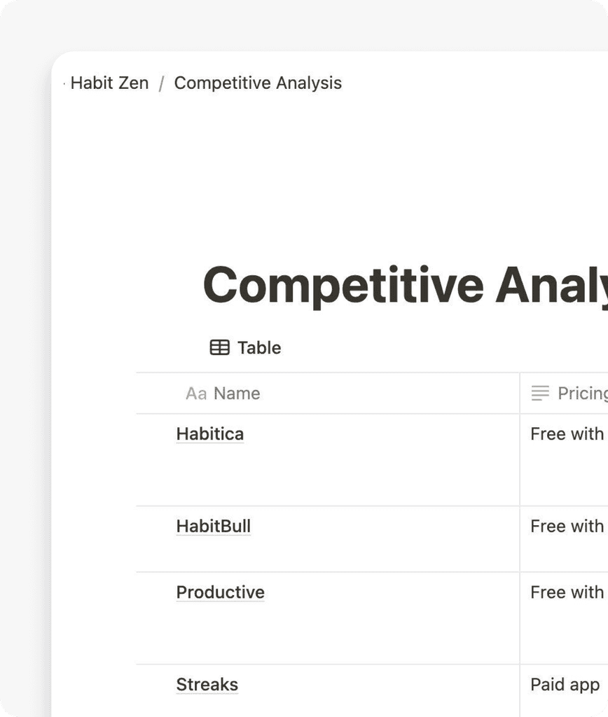 Competitive analysis table 