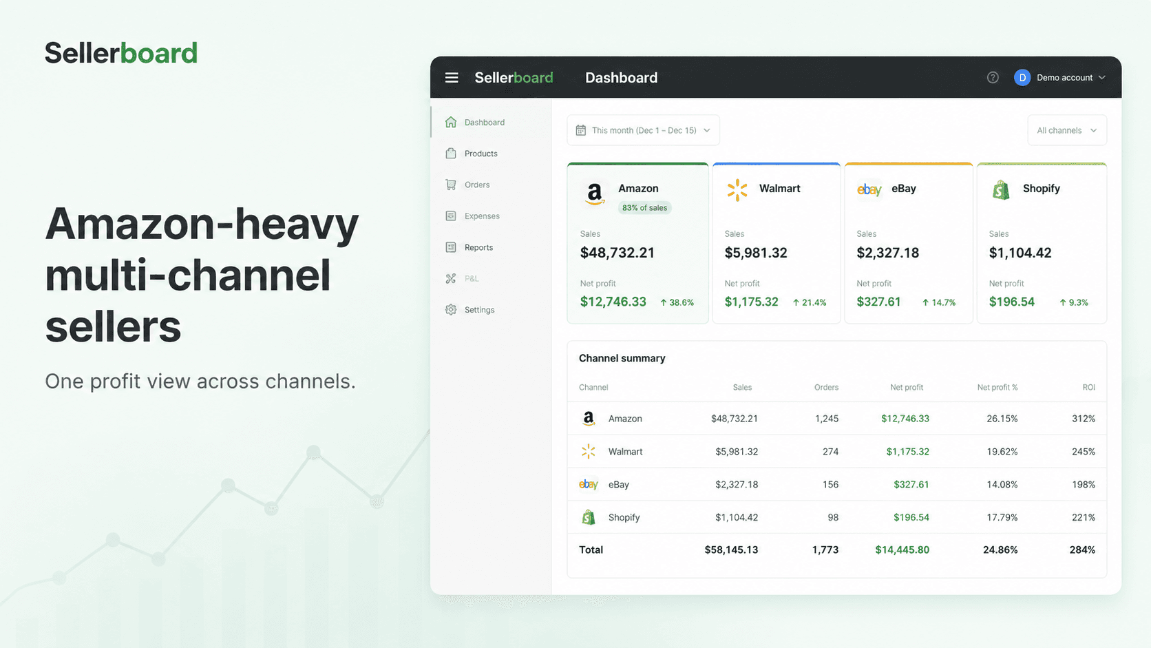 Sellerboard Amazon Tracking App