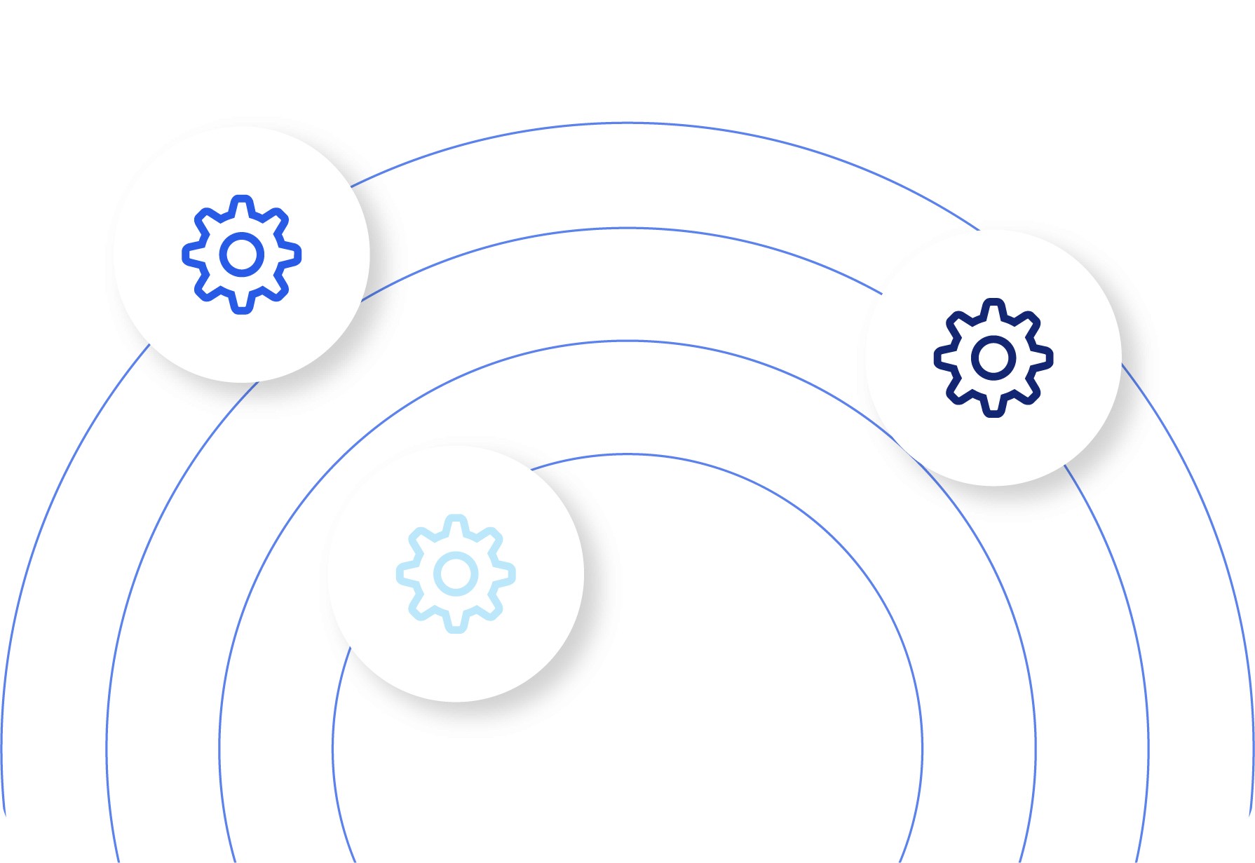 Logos of tools outward, illustrating easy integration with no engineering required.