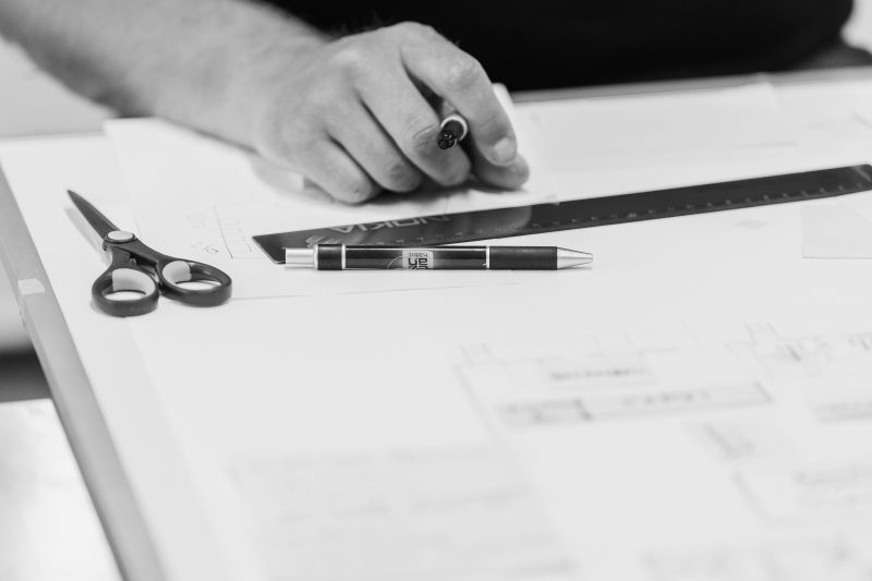 Lean Habit Kartoitukset ja analyysit