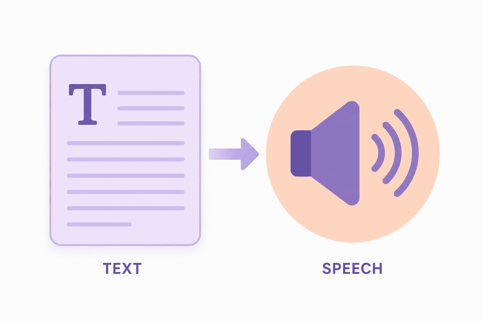 text-to-speech